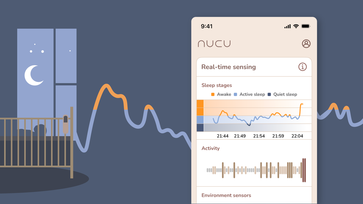 Introducing Nucu’s Adaptive Feelscapes®